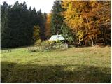 Tržič - Bistriška planina